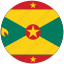 flag of grenada, grenada, grenada&#x27;s circled flag, grenada&#x27;s flag 