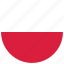flag of poland, poland, poland&#x27;s circled flag, poland&#x27;s flag 