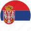 flag of serbia, serbia, serbia&#x27;s circled flag, serbia&#x27;s flag 