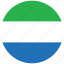 flag of sierra leone, sierra leone, sierra leone&#x27;s circled flag, sierra leone&#x27;s flag 
