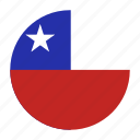 chile, chilean, chl, country, flag