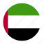 arab, are, country, east, emirates, flag, united 