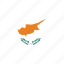 cyprus, cyprus's flag, cyprus's square flag, flag of cyprus 
