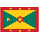flag of grenada, grenada, grenada's flag, grenada's square flag 