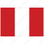 flag of peru, peru, peru&#x27;s flag, peru&#x27;s square flag 