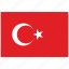 flag of turkey, turkey, turkey&#x27;s flag, turkey&#x27;s square flag 