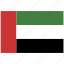 flag of uae, flag of united arab emirates, uae, uae&#x27;s flag, united arab emirates, united arab emirates&#x27;s flag, united arab emirates&#x27;s square flag 