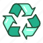 eco, friendly, recycle, renewable, zero, waste 